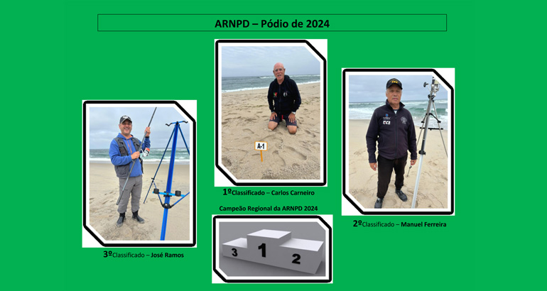 Campeonato Regional Individual 1ª Divisão